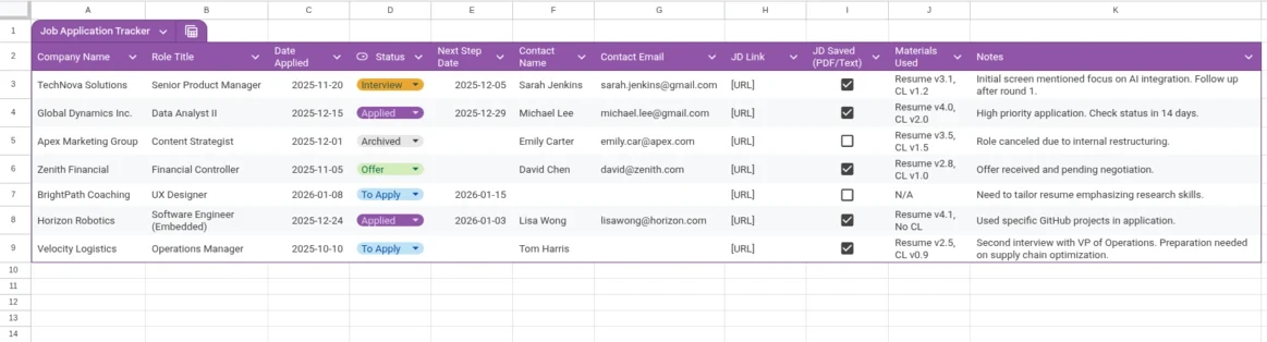 Free Google Sheets job application tracker template showing columns for company name, job title, and application status.